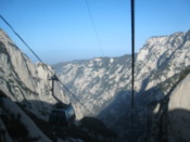 On the cable car down